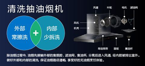 ���͟��C(j��)��ϴ����?�x�_(t��i)�ò�ϴ�ğ��C(j��)����Ҫ