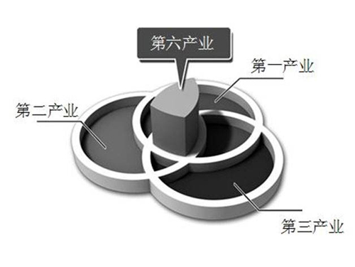 �a(ch��n)�I(y��)�ںϺ�̎�� ��܇������I(y��)Ҫ�úð���