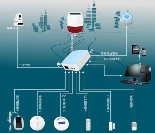 �Ї�(gu��)ʮ�󰲷�Ʒ��|����+���м��g(sh��)=δ��(l��i)څ��(sh��)