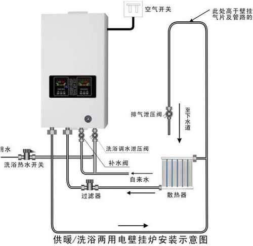 ���֮a(ch��n)Ʒ���߷ְ��b|�ڒ�t���b��W(xu��)��(w��n)