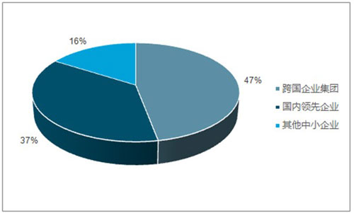 2017���Ї��h(hu��n)���Ͱ��b��ī�ИI(y��)�l(f��)չ�F(xi��n)�څ�ݷ���