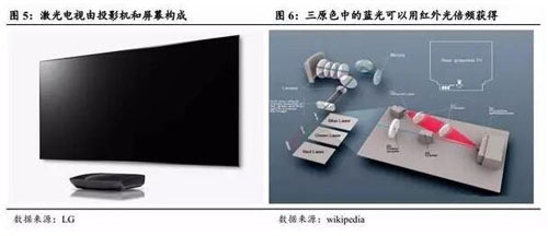 ̽ӑ����܇����(y��ng)������܇�����ĬF(xi��n)�ǰ��