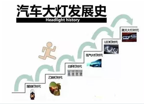 ̽ӑ����܇����(y��ng)������܇�����ĬF(xi��n)�ǰ��