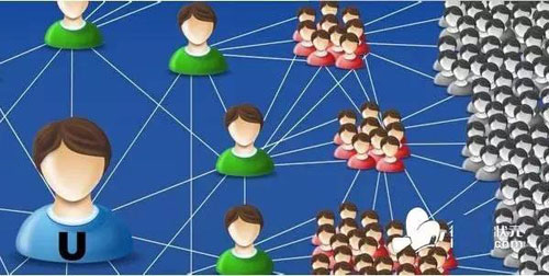 ���㡰΢�I�� С�����I(y��)���Ҝʷ���