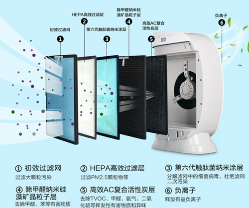 �՚�������a(ch��n)Ʒ����Փ�� ���x�՚�������Ă����Ӻ�