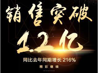 美的熱水器618大捷，全網(wǎng)銷冠全渠道O2O成亮點(diǎn)