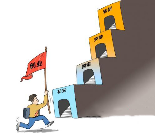 ̽��С�����I(y��)��Ʒ�Ƴ�·������?