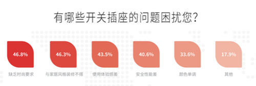 ���}�_(k��i)�P(gu��n)�������M(f��i)�����B(t��i)���Ƅ�(d��ng)늹��ИI(y��)�D(zhu��n)������(j��)