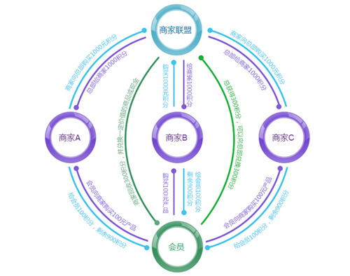 �մ���I(y��)���F(xi��n)(li��n)���������������