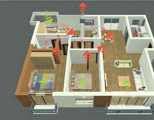 �Ճ��ИI(y��)��ȳ��m(x��) δ�������L߀�ǃ�����?