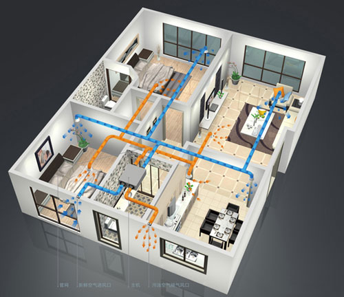 ʮ�����L(f��ng)ϵ�y(t��ng)Ʒ�ƣ���(x��)��(sh��)�������L(f��ng)ϵ�y(t��ng)�ĺ�̎������