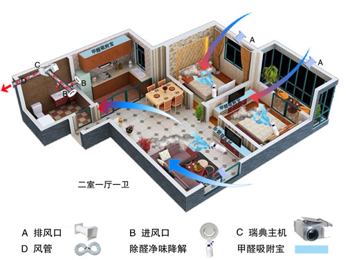 ��(x��)�f�ܵ����L(f��ng)ϵ�y(t��ng)�c�o�ܵ����L(f��ng)ϵ�y(t��ng)