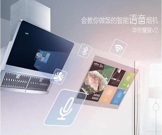 �A��ħ�RV2���͟��C�����ԝM������һ����Ҫ