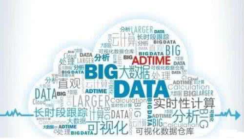 ��(sh��)��(j��)�r�� �¹��ИI(y��)��̵�Ó׃