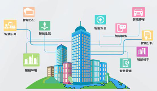 �_(d��)��(sh��)��Ϣһ��ͨ��Q�����Ƅ��ǻ۳��н��O(sh��)