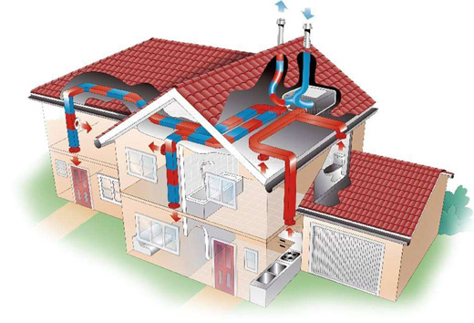 小編教你正確使用新風(fēng)系統(tǒng) 保證效果
