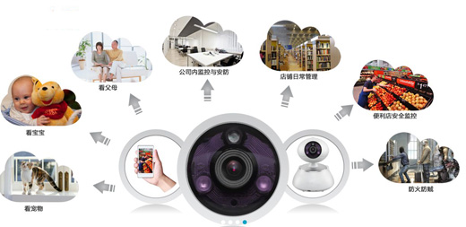 ���g���M(j��n)�̼ӿ��(q��)�Ӽ�ͥ���ܻ��������ٰl(f��)չ