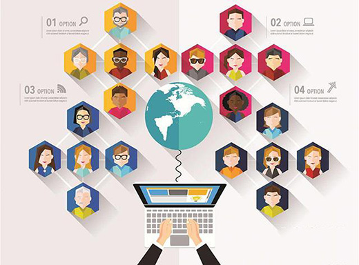 �Ї�ʮ���T�I(y��)Ʒ��������D(zhu��n)�罻�I�N?