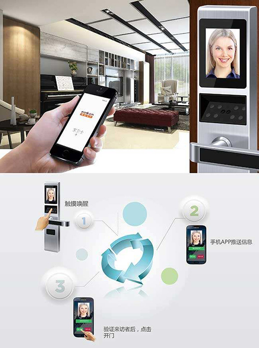 順應(yīng)市場趨勢(shì) 十大智能家居品牌迎來“暖春”