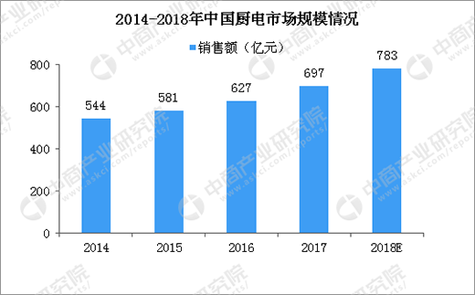 �A�ۆ���(d��ng)��ȫ��ʲô��˼?2���D���㿴���N��ИI(y��)��(j��ng)��(zh��ng)���