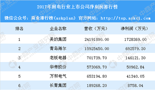 �A�ۆ���(d��ng)��ȫ��ʲô��˼?2���D���㿴���N��ИI(y��)��(j��ng)��(zh��ng)���