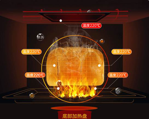 �Ї�(gu��)������ʮ��Ʒ������������һ�w����؛�؂�