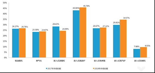 �ϰ�����ϰ���I��34.97�|�����ּ����������Lδ������?