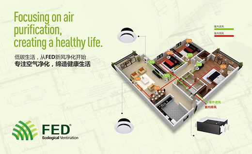 �_�������FED���L(f��ng)ϵ�y(t��ng)��܇ ������