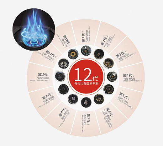 �P�c(di��n)���ˏN�l(w��i)2018����Щ�����҂������ӛ��