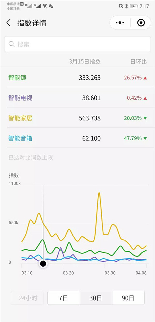 2019�������i�ИI(y��)�a(ch��n)�N�����_(d��)2200�f(w��n)�� �K���P(gu��n)ע�ȳ��m(x��)�߸�