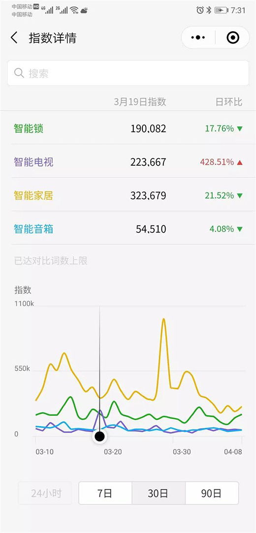 2019�������i�ИI(y��)�a(ch��n)�N�����_(d��)2200�f(w��n)�� �K���P(gu��n)ע�ȳ��m(x��)�߸�