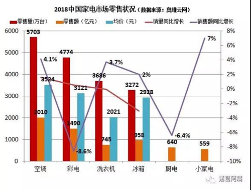 �f(w��n)�ﻥ(li��n)�r(sh��)�� ���ܼ���I(l��ng)��С���A���ܰ���ס�C(j��)��(hu��)��?