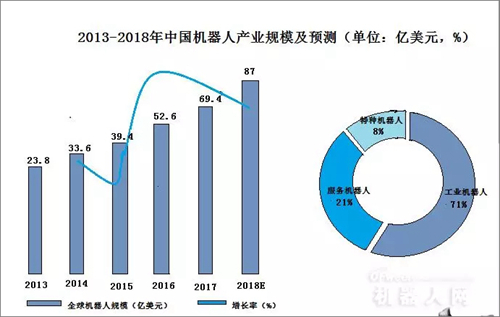 ���a(ch��n)�C��������2019��1�����Y���~���_3041�|Ԫ