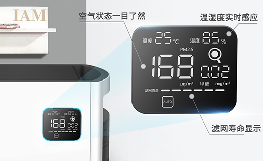 �՚�������ИI(y��)ϴ�Ƽӄ���IAM͹�@��Ӳ�ˡ���(sh��)��