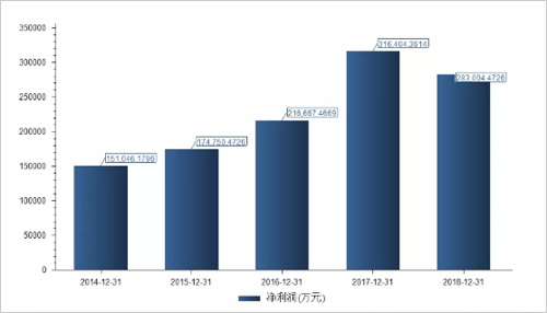 50��LED��I(y��)���[�ԡ�֧�Δ�(sh��)��(j��)���x