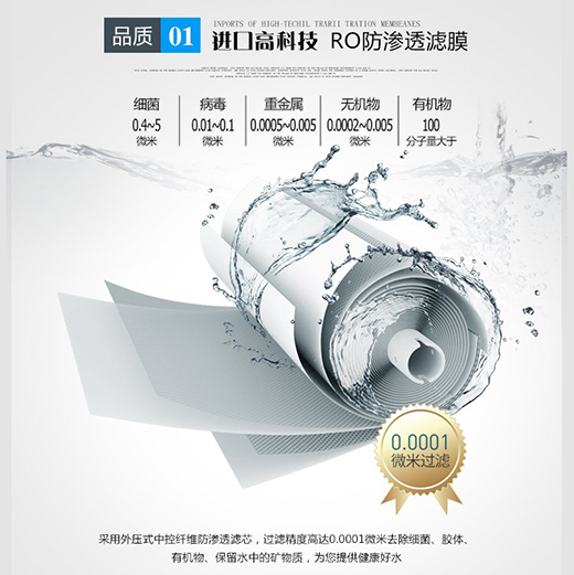 ��ˮ������(du��)�ڽ������f���һ�c(di��n)�����F