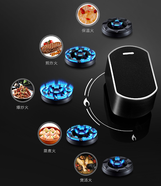 �ϰ�ȼ����57B0������������������ʹ�N������