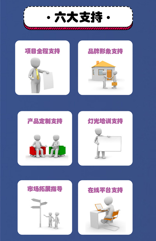 ����LUNO�G�ܕ�(hu��)�h��(ch��ng)���������u�����ھ�|�f(w��n)�̙C(j��)