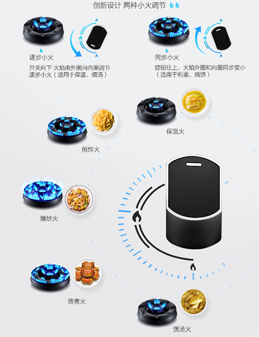 �ͻ𱬳����Ļ��������ϰ���������������Ӵ�N��(j��)��ʳ