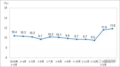 �����i�Ј�(ch��ng)���c���(l��i)�ͱ��� �Ј�(ch��ng)���f̎�ڳ��L(zh��ng)�A��
