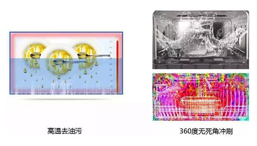 Ԋ����ϴ��C | ����p������������