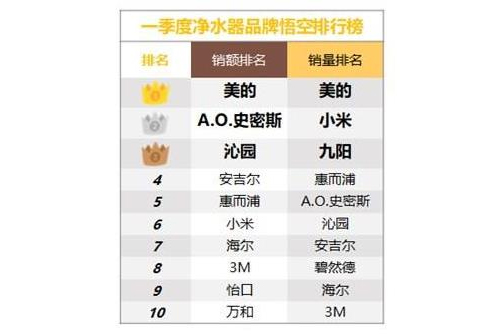 ����ǧ�|��ˮ�Ј� ������μt��ͻ��?