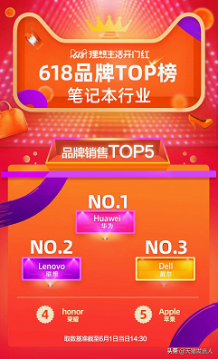 ���П��� �@��һ��618�A��Pӛ��ُ�C(j��)ָ��