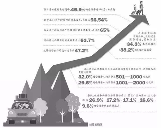 ���ο������_39.91�|Ԫ ����С�L�����нӴ��ο��������ο�����ͬ���p��