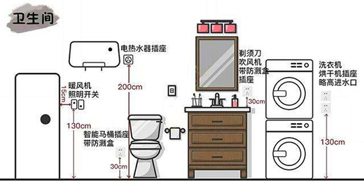 ���_�����_�P(gu��n)���� �����|(zh��)��ֱ������