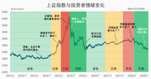 �v���������L����܊����Ͷ�����L�ڳ��пɫ@�úû؈�(b��o)