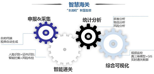 ���O(sh��)�ǻۺ��P(gu��n)��90%�ǻۻ��o�˲����F·�ڰ�