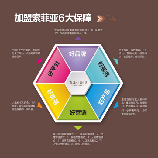 ���Ɓ��N늣�2019�������N늴��������ķN���Ū��(du��)������Ҫ!