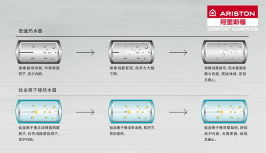 ȫ�[��ʽ늟�ˮ����Ʒ�� ����˹�DPTCH 2.0����ጷ�ԡ�ҿ��g