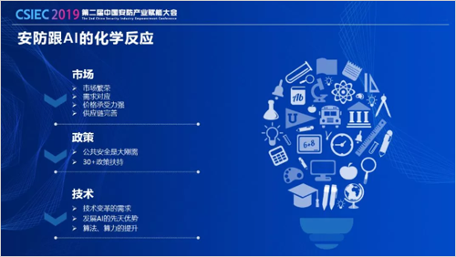 AI�x��ِ���� �����ИI(y��)ϲ�c�n